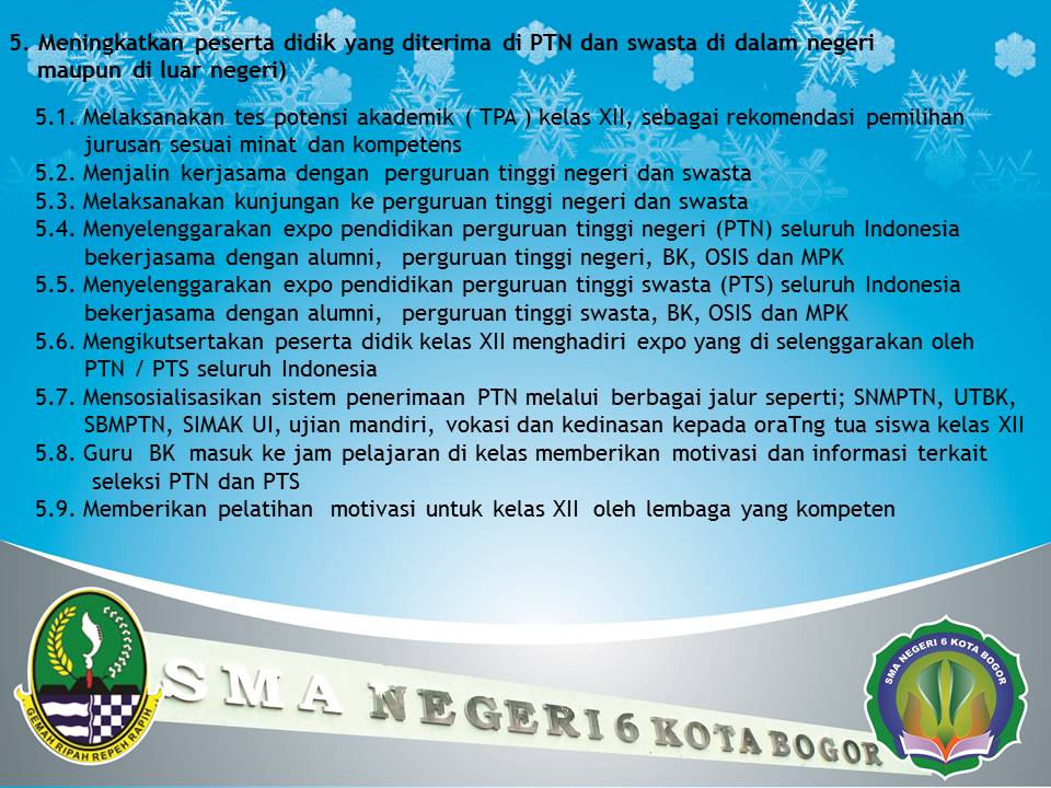 Sma Negeri 6 Bogor Profil Sma Negeri 6 Kota Bogor Th Pelajaran 2019