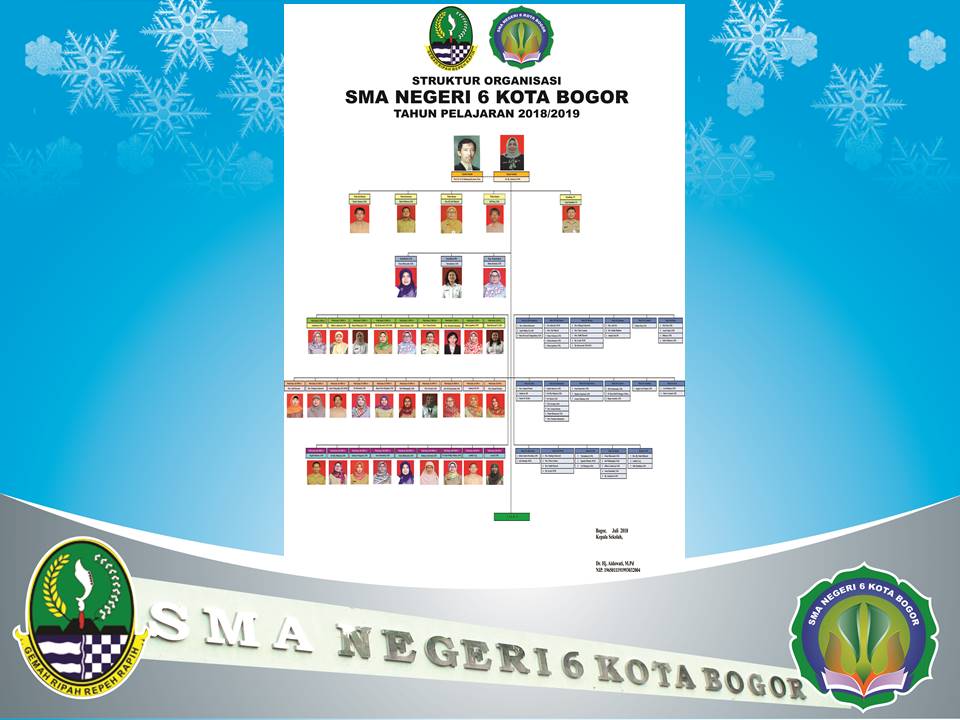 Sma Negeri 6 Bogor Profil Sma Negeri 6 Kota Bogor Th Pelajaran 2019